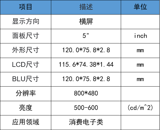 5寸横屏 消费电子类 (3).png